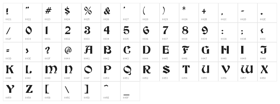 Brandywine  Normal Character Map