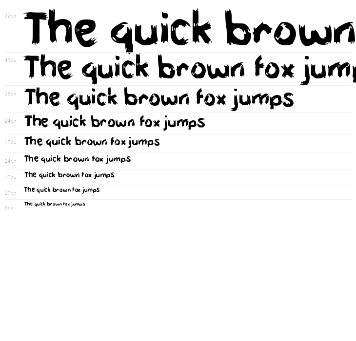 Branjangan Waterfall