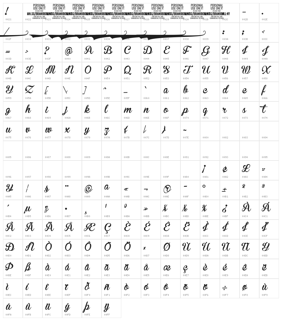 Brannboll Connect PERSONAL USE Character Map