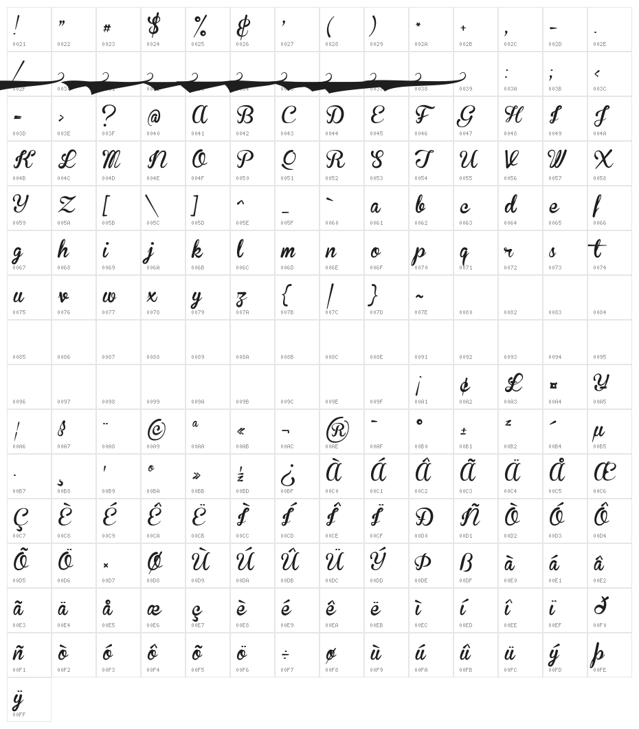 Brannboll F PERSONAL USE ONLY Character Map