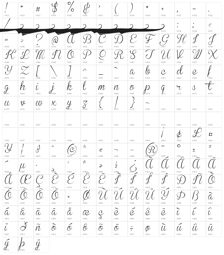 Brannboll Smal Character Map