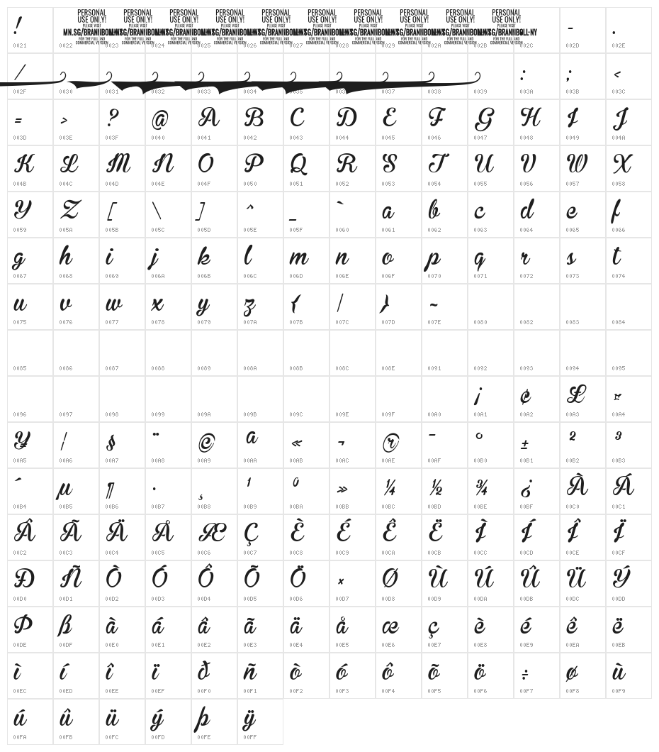 Brannboll Stencil PERSONAL USE Character Map