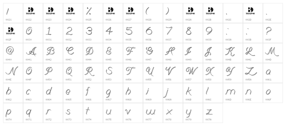 BranumCursive Character Map