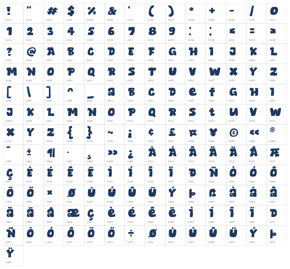 Braos Clash Character Map