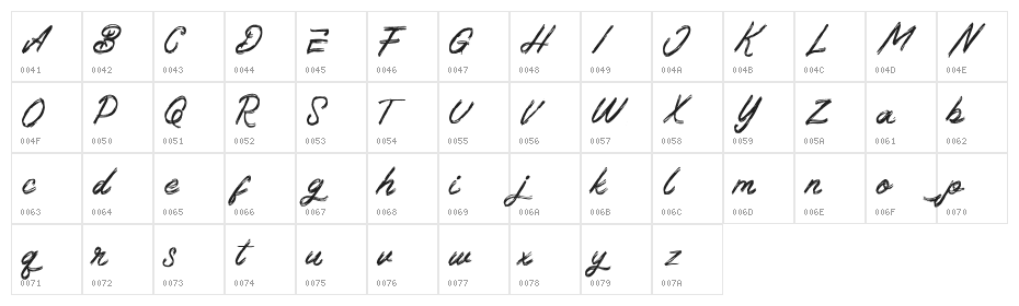Braser FREE Character Map