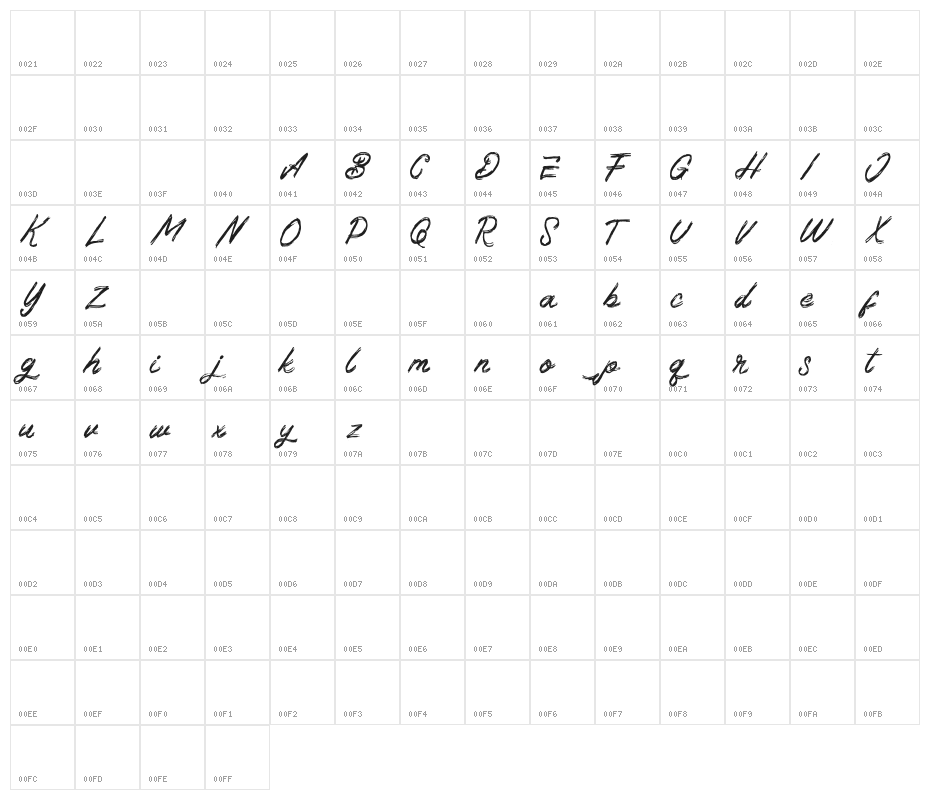 BraserFREE Character Map