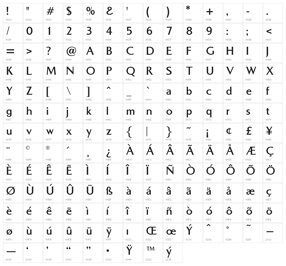 BrasileaOpti-Medium Character Map