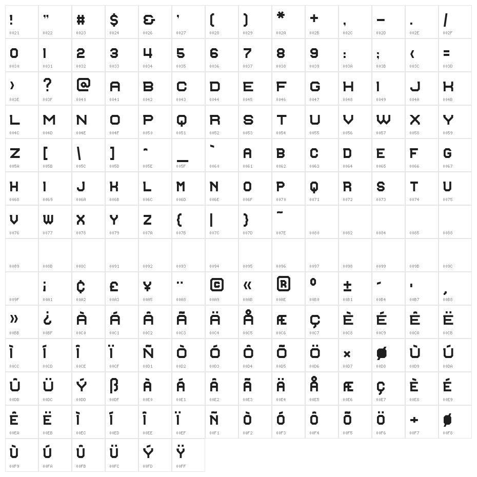 Brasilia Short II Character Map