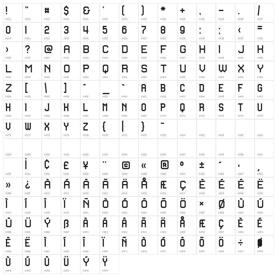Brasilia Short Character Map