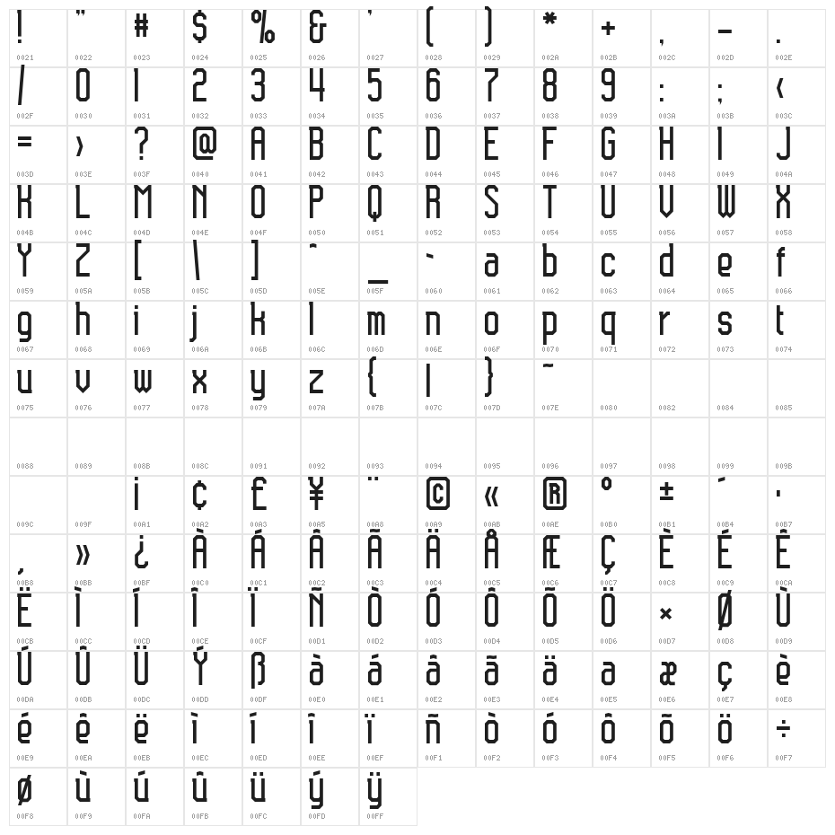 Brasilia Character Map