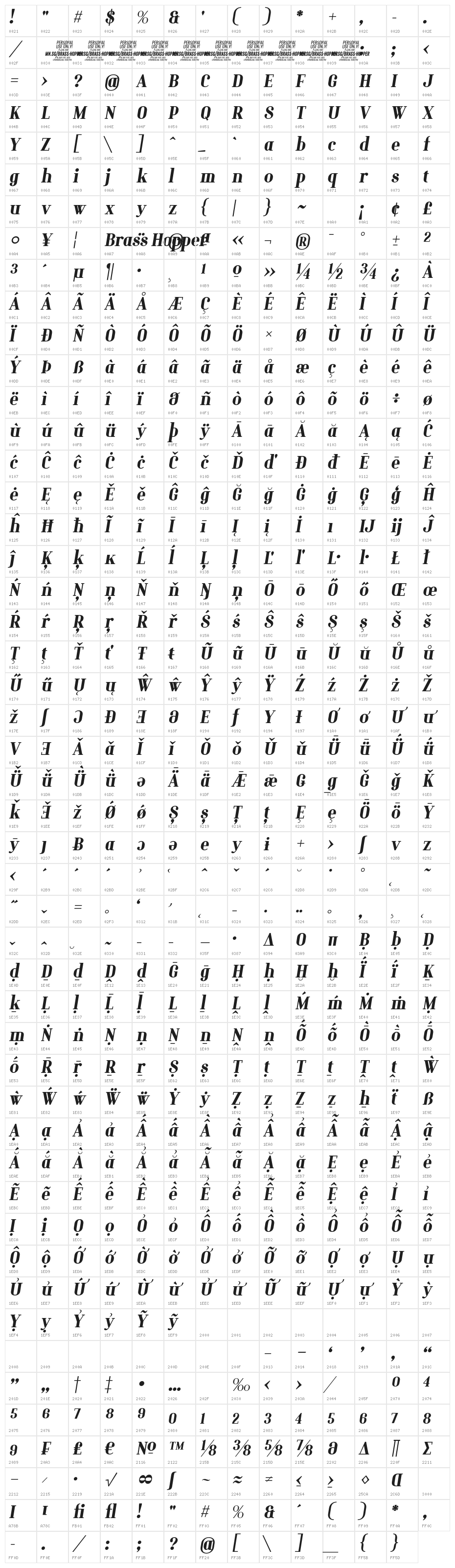 Brass Hopper Body PERSONAL Black Italic Character Map