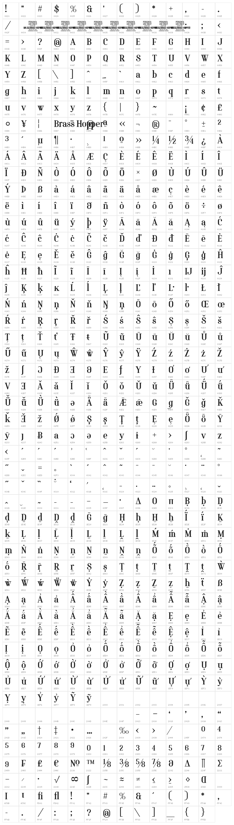 Brass Hopper Body PERSONAL Regular Character Map