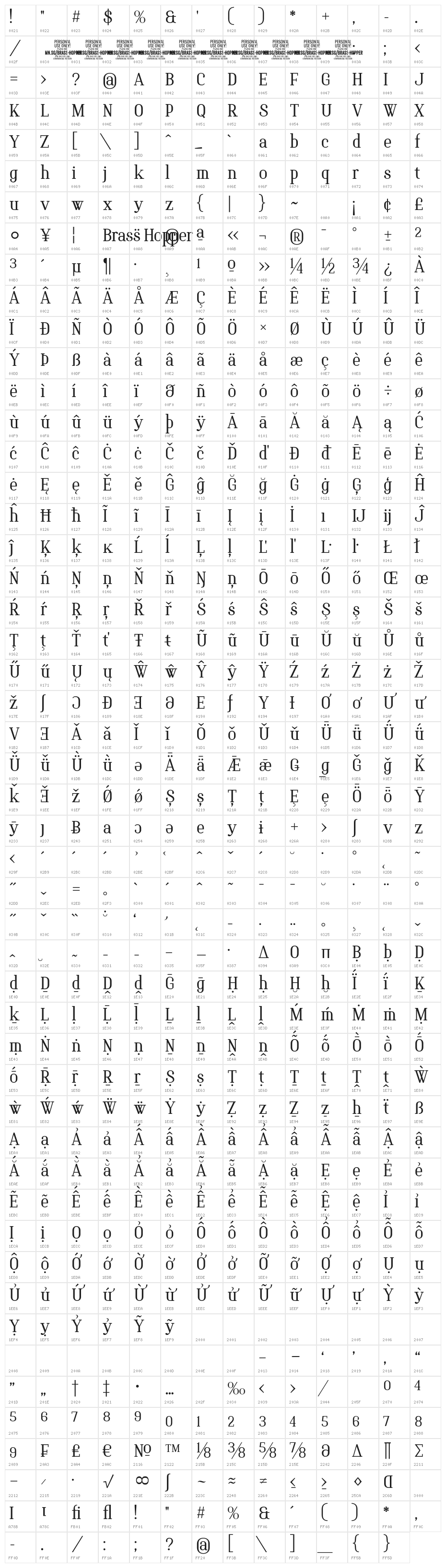 Brass Hopper Body PERSONAL Thin Character Map