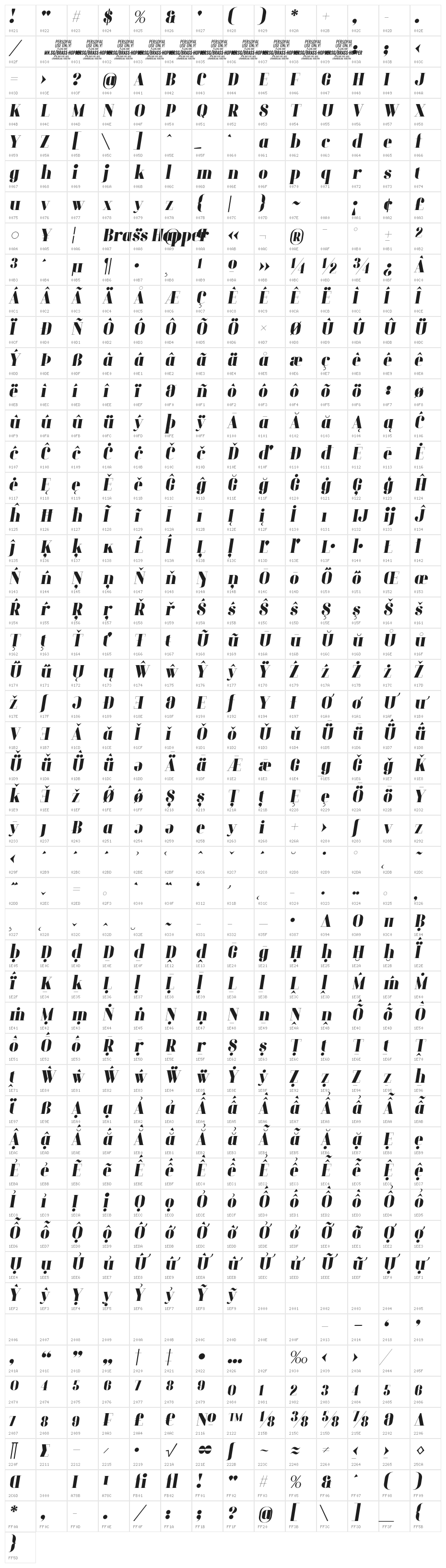 Brass Hopper Head PERSONAL Black Italic Character Map