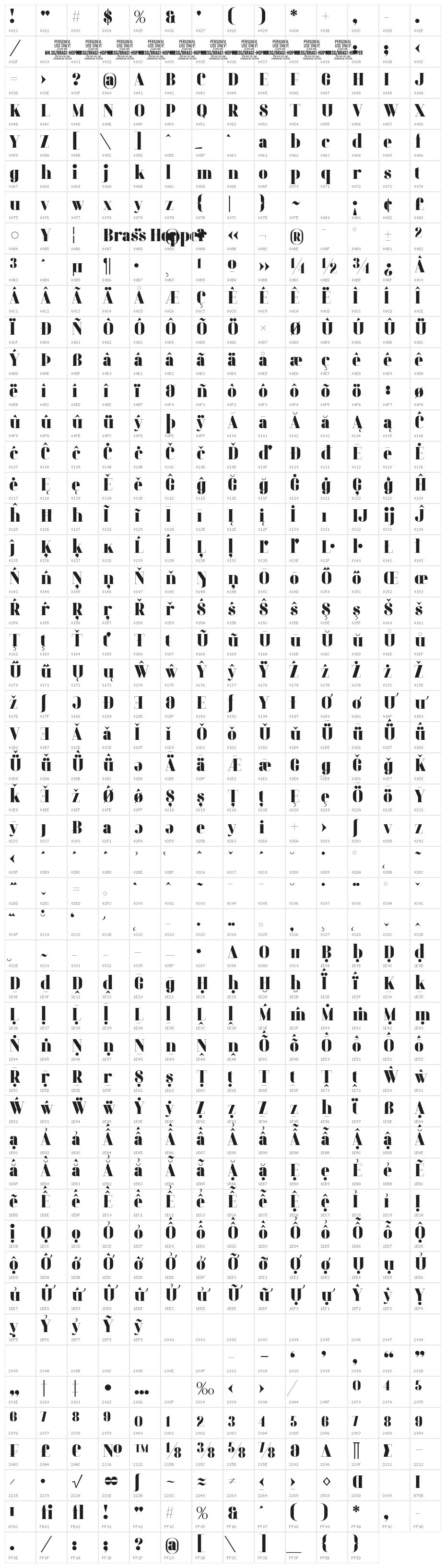 Brass Hopper Head PERSONAL Black Character Map