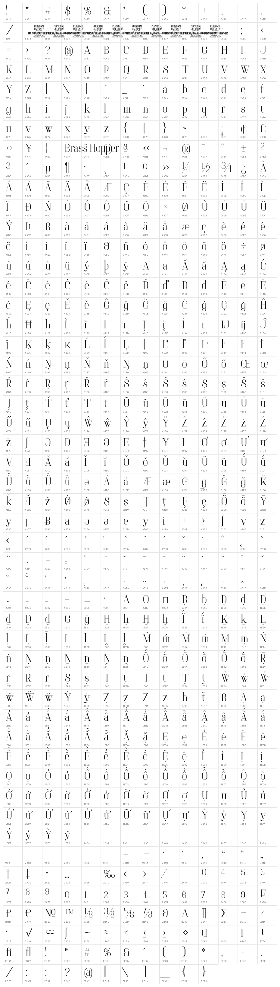 Brass Hopper Head PERSONAL Thin Character Map