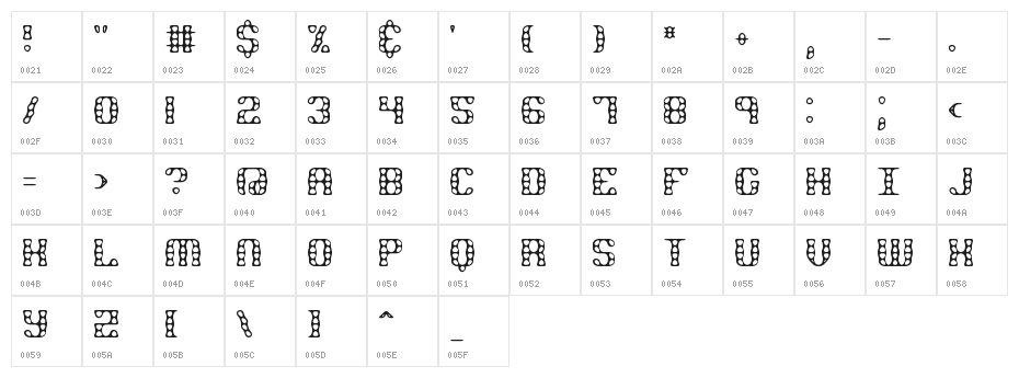 Brass Knuckle BRK Character Map