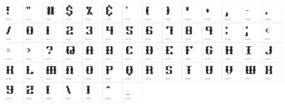 Brass Knuckle SS BRK Character Map