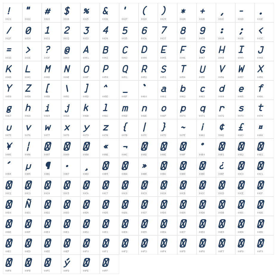 Brass Mono Bold Italic Character Map