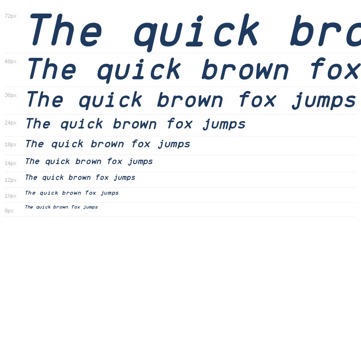 Brass Mono Bold Italic Waterfall