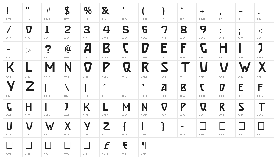 Brassett Character Map