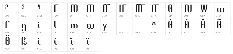 Brassiere Alternates Character Map