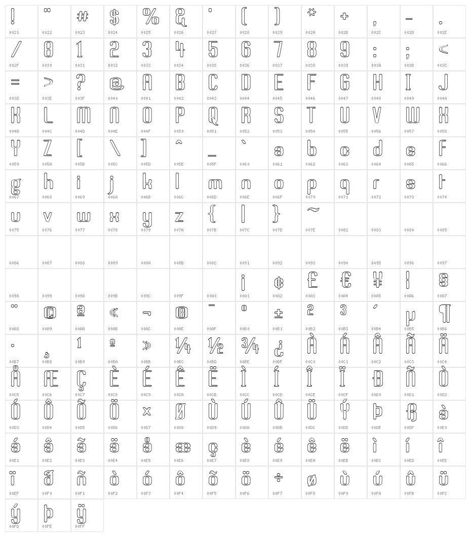 Brassiere Seethru Character Map
