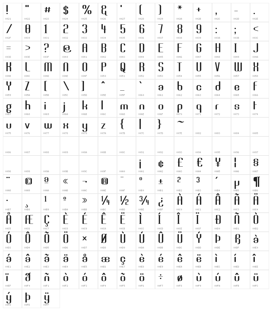 Brassiere Character Map