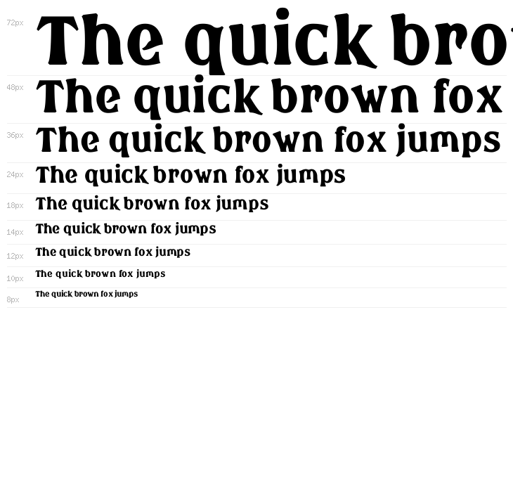 Brasspounder Waterfall