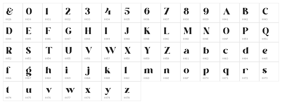 Brastika Black Character Map