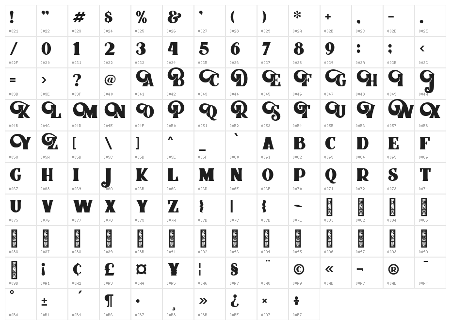 BratonComposer-Regular Character Map