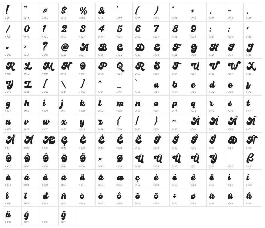 Bratsy Script Demo Reguler Character Map