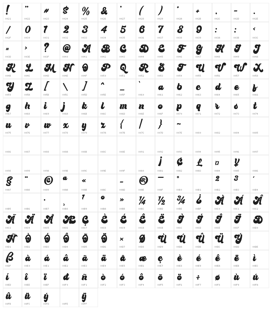 Bratsy Script Demo Reguler Character Map