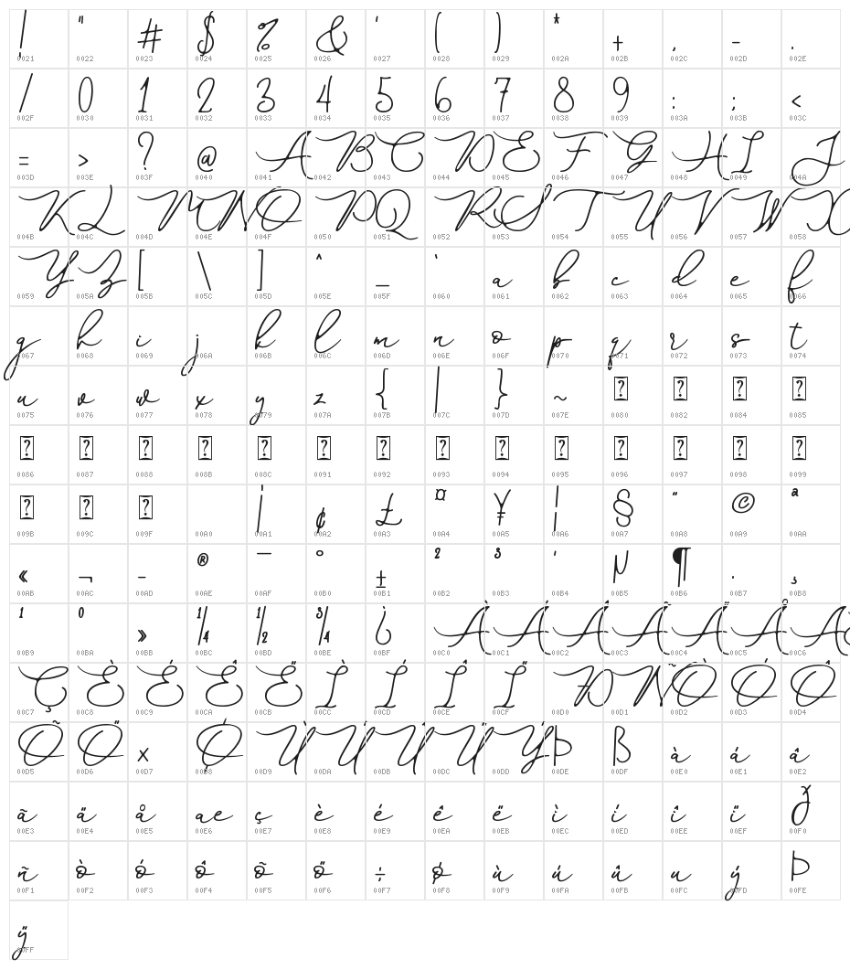 Brattica Character Map