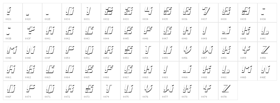 Braunschweig ExtraLight Character Map