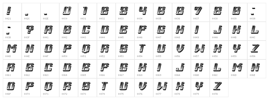 Braunschweig Regular Character Map