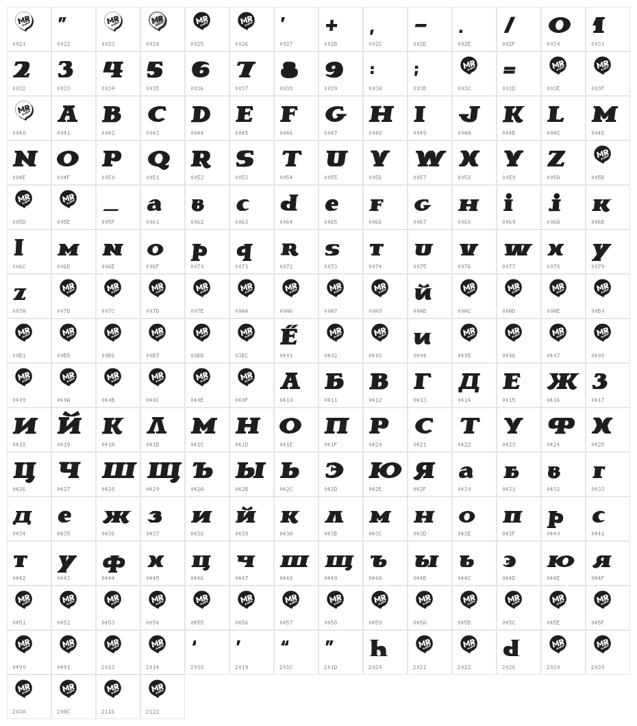 Brava-Italic Character Map