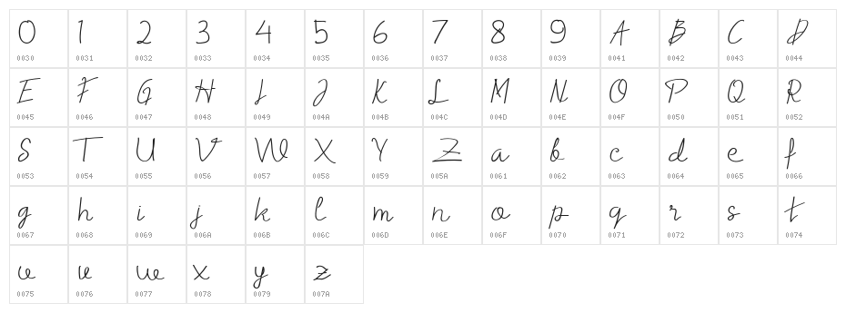 Bravani Character Map