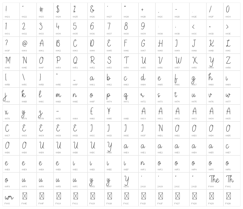 Bravary Script Character Map