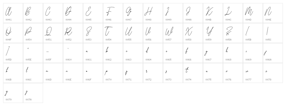 Bravarya Sky Free Regular Character Map