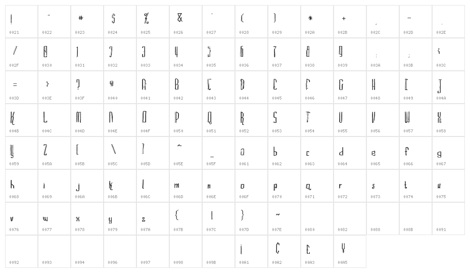 Brave Mountains Character Map