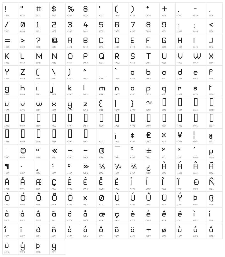 Brave New Era G98 Character Map