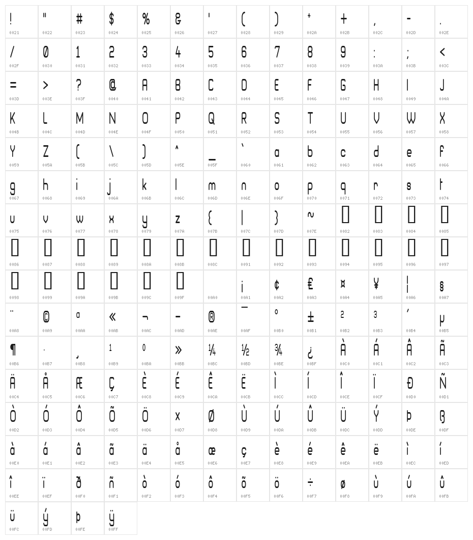 Brave New Era [narrow] G98 Character Map
