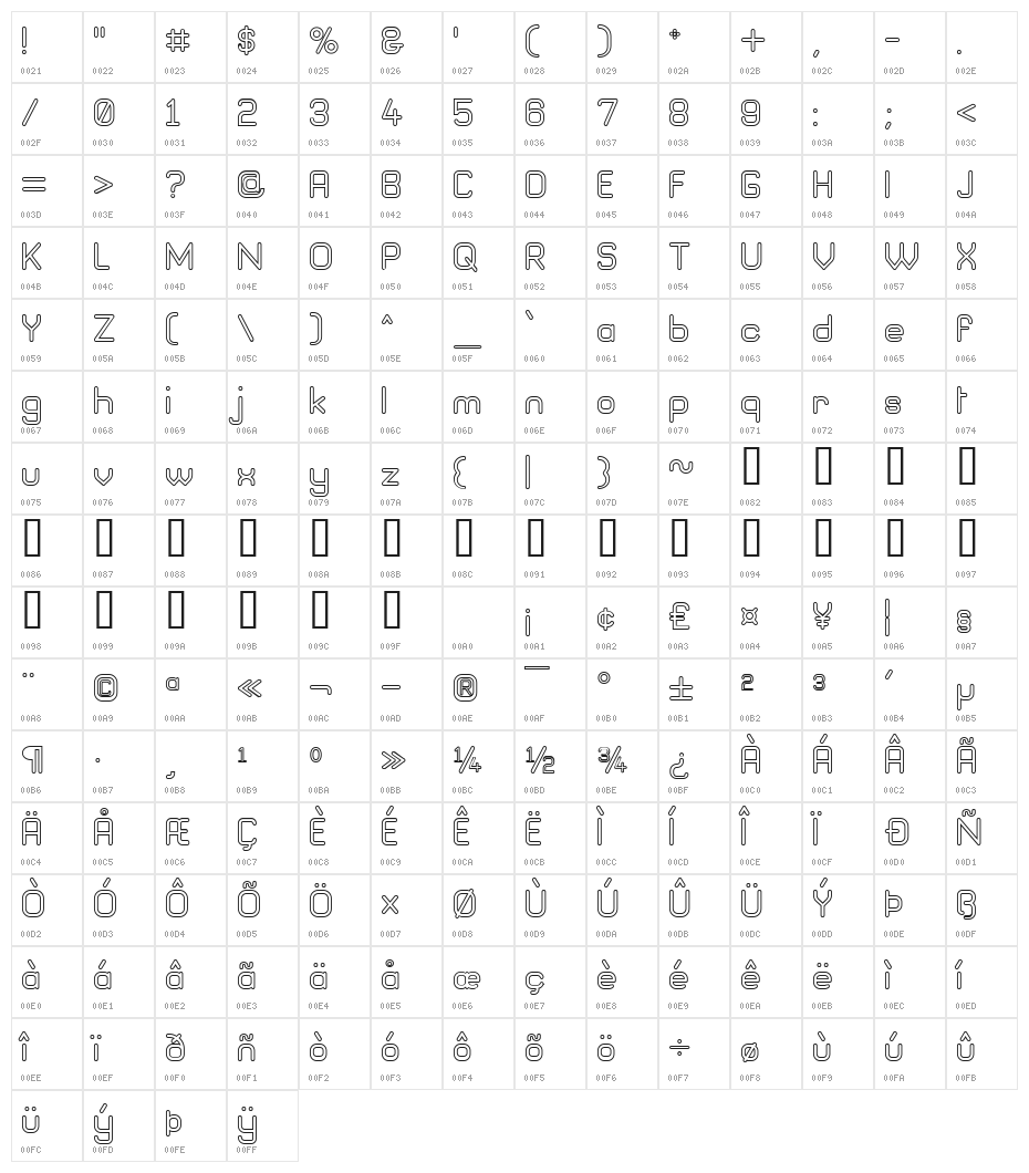 Brave New Era [outline] G98 Character Map