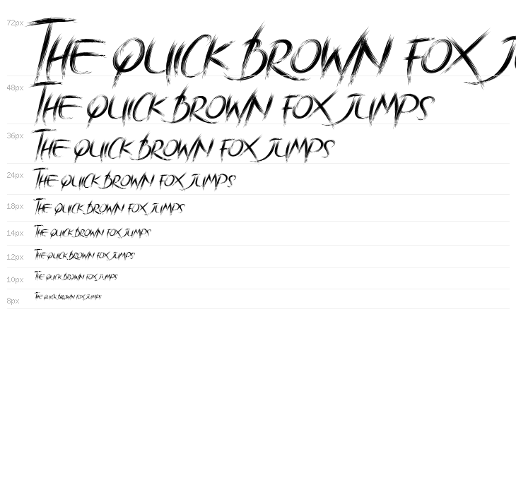 BraveHeart Waterfall