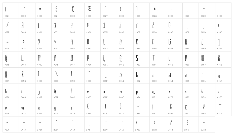 BraveMountains Character Map