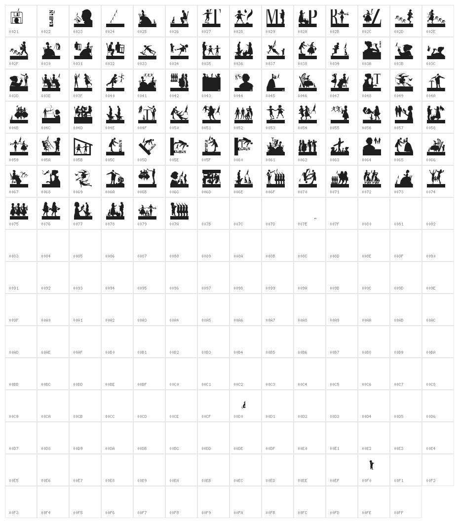 BraveOldWorld Character Map