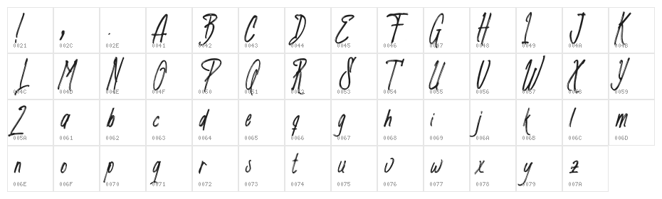 Brave_Signature Character Map