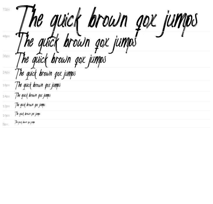 Brave_Signature Waterfall