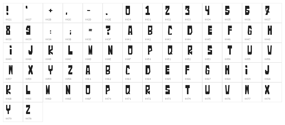 Bravi Ragazzi Character Map